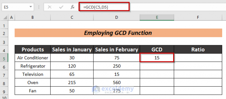 how-to-calculate-average-ratio-in-excel-2-simple-ways-exceldemy