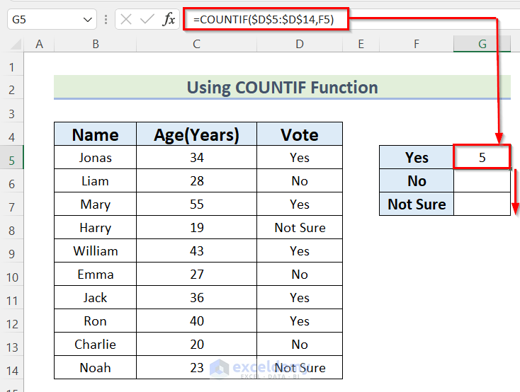 How To Tally Votes In Excel 4 Suitable Methods ExcelDemy