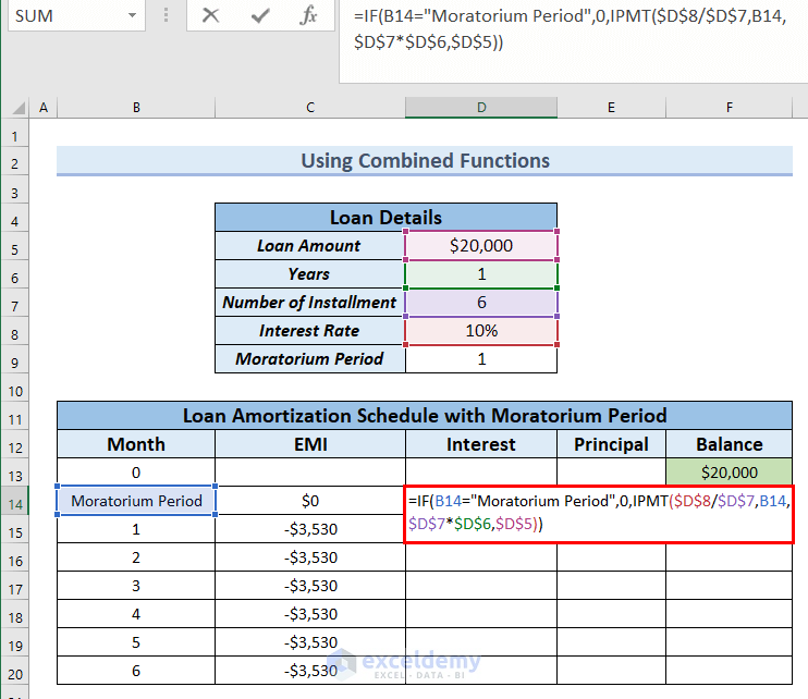 Create Loan Amortization Schedule With Moratorium Period In Excel 4447