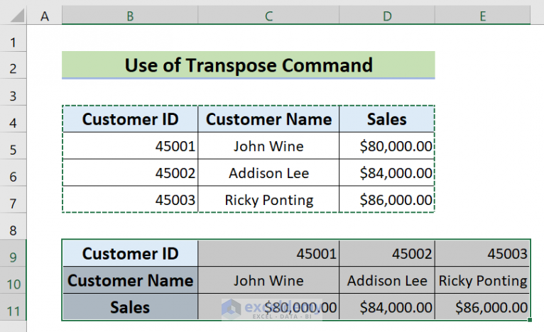 How To Rearrange Data In Excel (5 Suitable Examples) - ExcelDemy