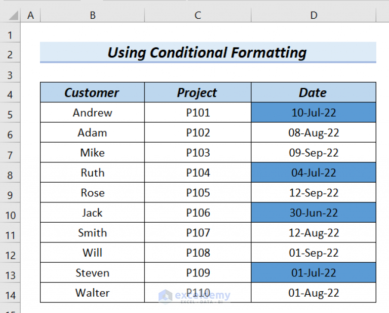 how-to-use-ageing-formula-for-30-60-90-days-in-excel-5-effective-ways