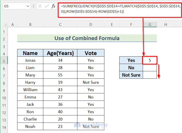 How To Tally Votes In Excel 4 Suitable Methods Exceldemy 0827