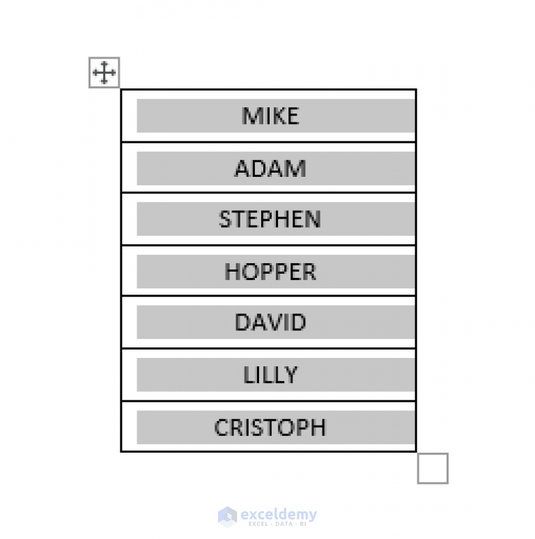 how-to-capitalize-all-letters-without-formula-in-excel-4-methods