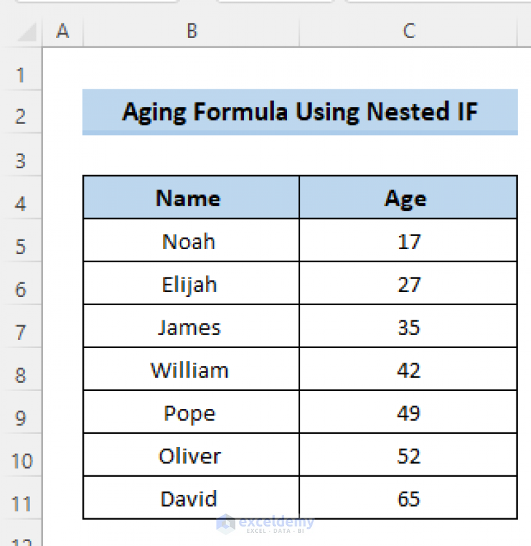 Aging Formula In Excel Using If 4 Suitable Examples Exceldemy 4366