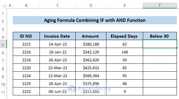 Aging Formula In Excel Using IF 4 Suitable Examples ExcelDemy