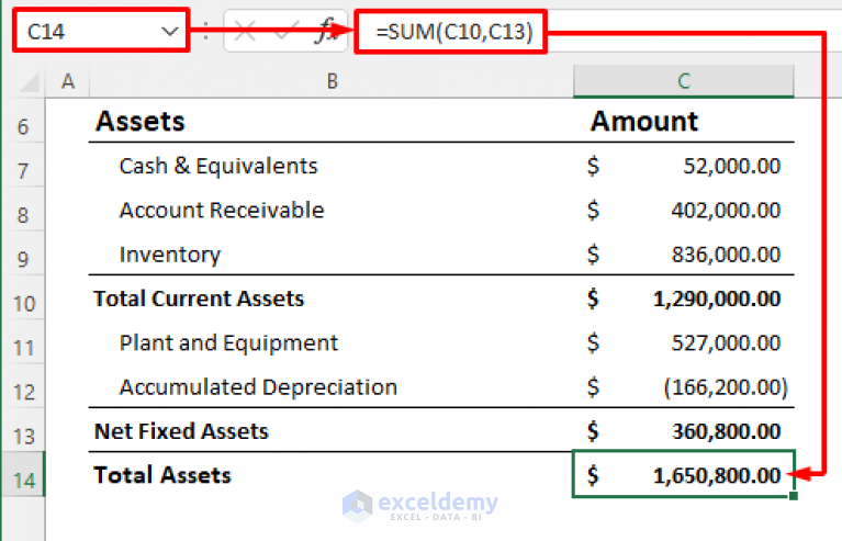 Balance Sheet Format in Excel with Formulas (Create with Easy Steps)