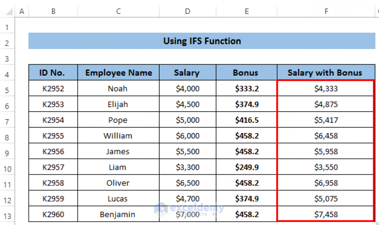 Bonus Calculation As Per Bonus Act In Excel 3 Suitable Examples 0208