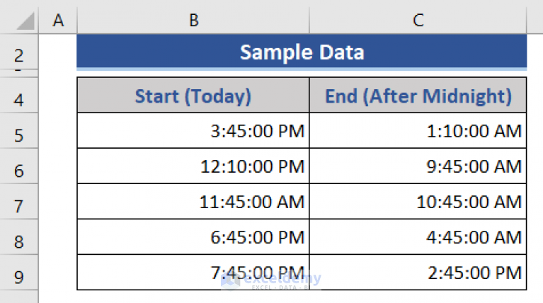 Excel Calculate Hours Between Two Times After Midnight 3 Methods 6542