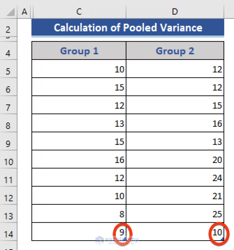 How To Calculate Pooled Variance In Excel With Easy Steps Exceldemy 7547