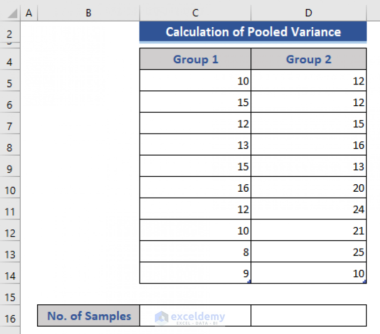 How To Calculate Pooled Variance In Excel With Easy Steps Exceldemy 1221
