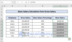 How To Calculate Basic Salary In Excel (3 Common Cases) - ExcelDemy