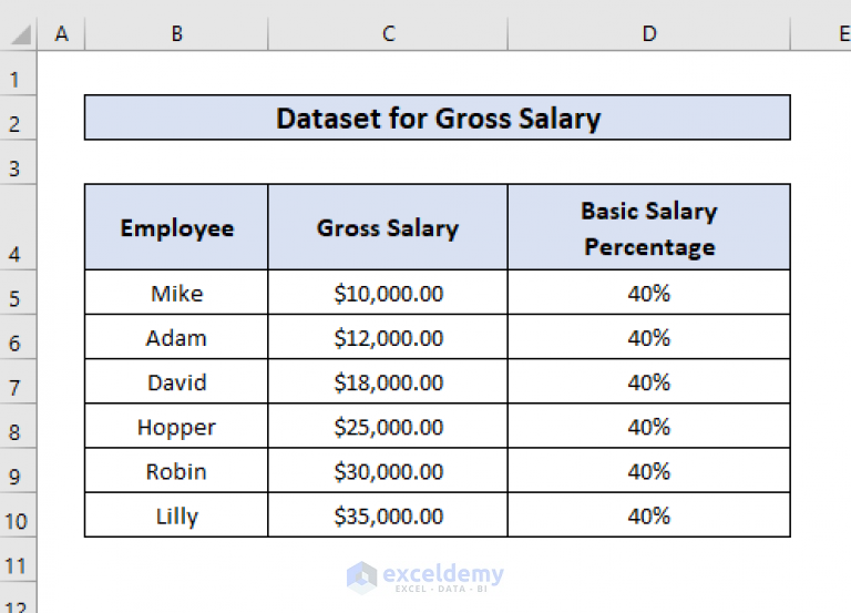 How To Calculate Basic Salary In Excel 3 Common Cases Exceldemy