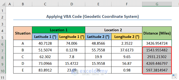 Deserts Arheologs Favor ts Calculate Distance Between Two Gps Coordinates Online Katedr le 