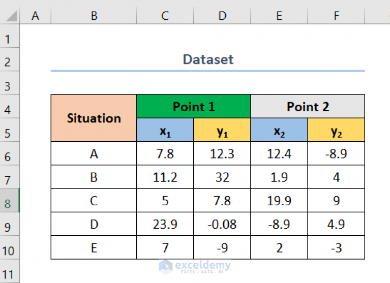 how-to-find-distance-question-haiper