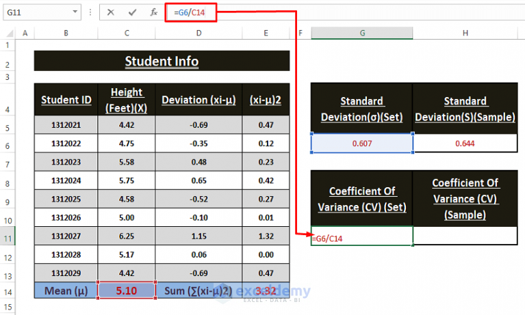 how-to-calculate-coefficient-of-variance-in-excel-3-methods-exceldemy