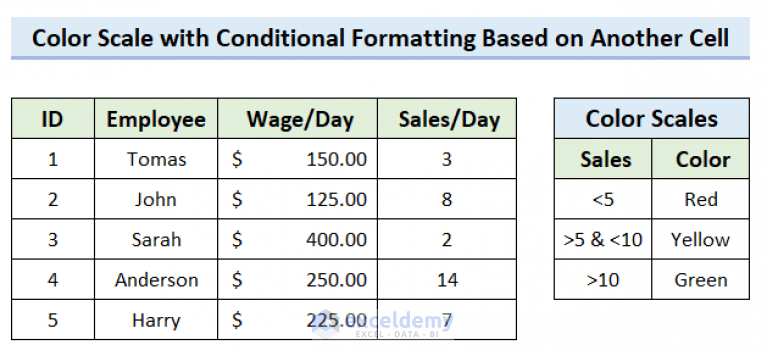 filter-dynamically-referencing-different-sheets-by-changing-sheet