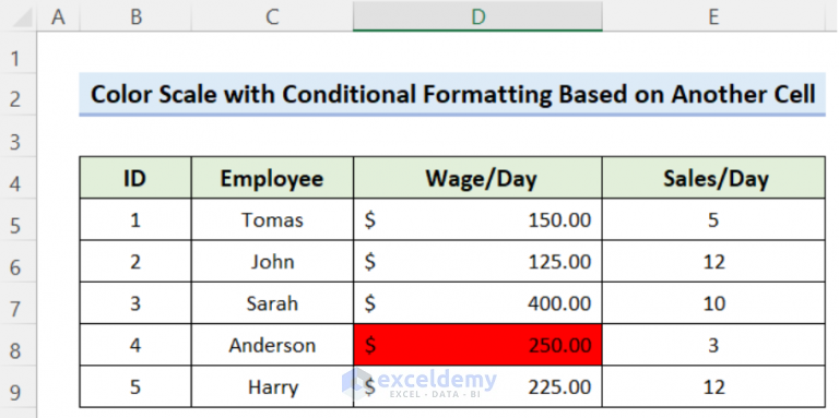 excel-conditional-formatting-color-scale-based-on-another-cell