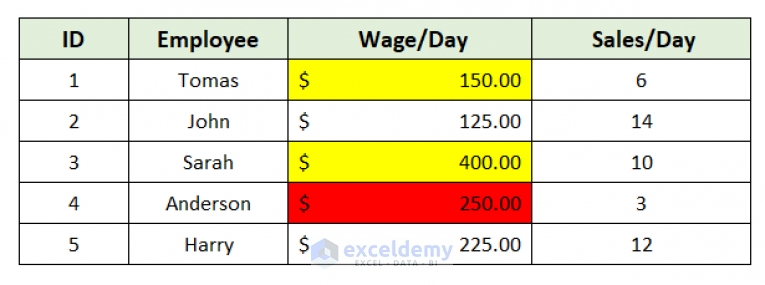 excel-conditional-formatting-color-scale-based-on-another-cell