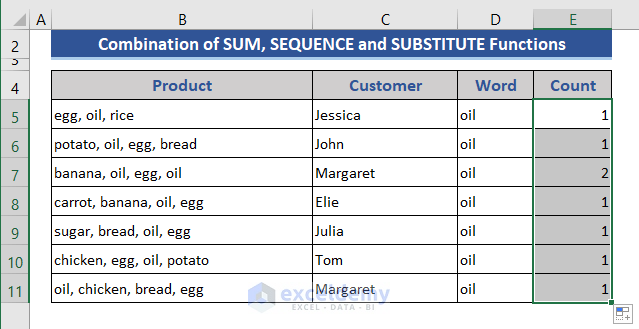 excel-formula-to-count-specific-words-in-a-cell-3-examples