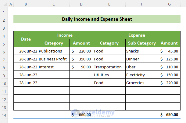 Daily Income And Expense Sheet In Excel Create With Detailed Steps