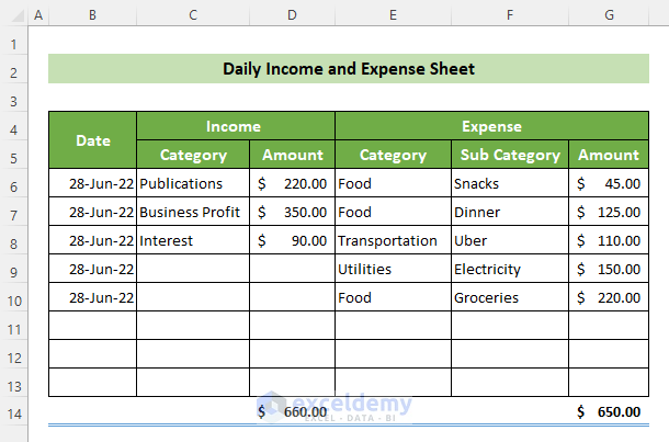 Daily Income And Expense Sheet In Excel Create With Detailed Steps 