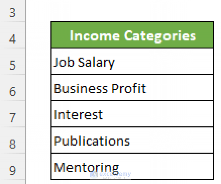 Daily Income And Expense Sheet In Excel Create With Detailed Steps 1140