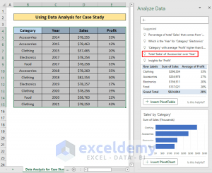 use of ms excel case study