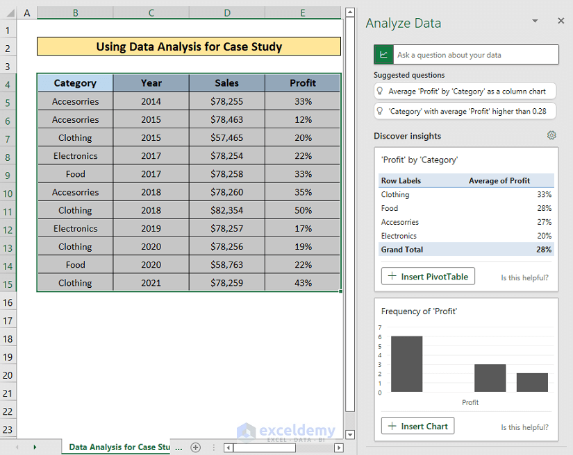 the mba decision case study solution excel