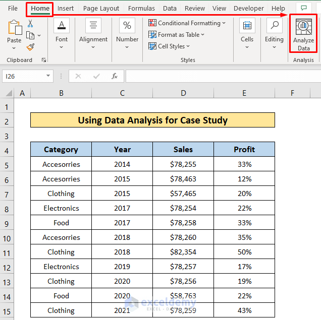 sales data analysis case study