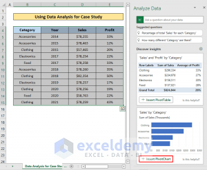 coolwipes case study excel