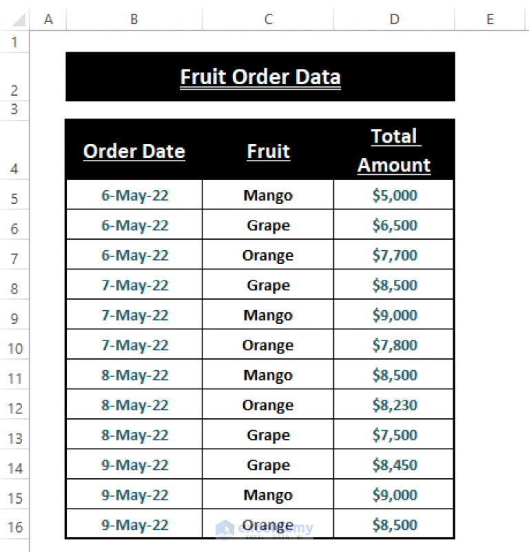 how-to-group-dates-in-pivot-table-7-ways-exceldemy