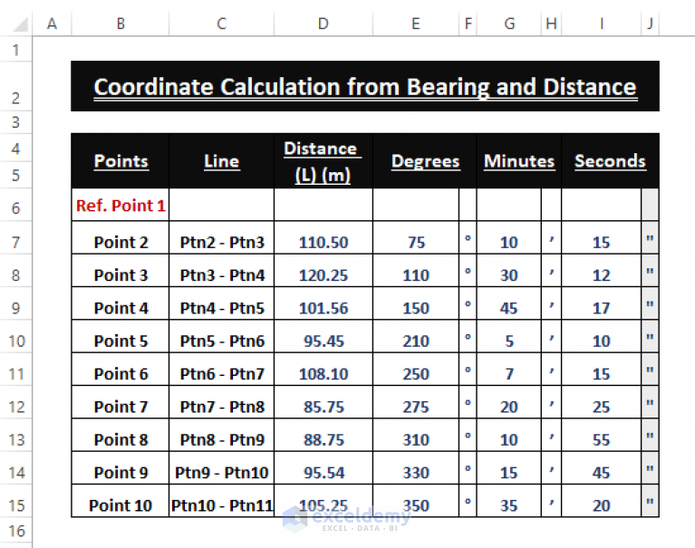 How To Calculate Coordinates From Bearing And Distance In Excel