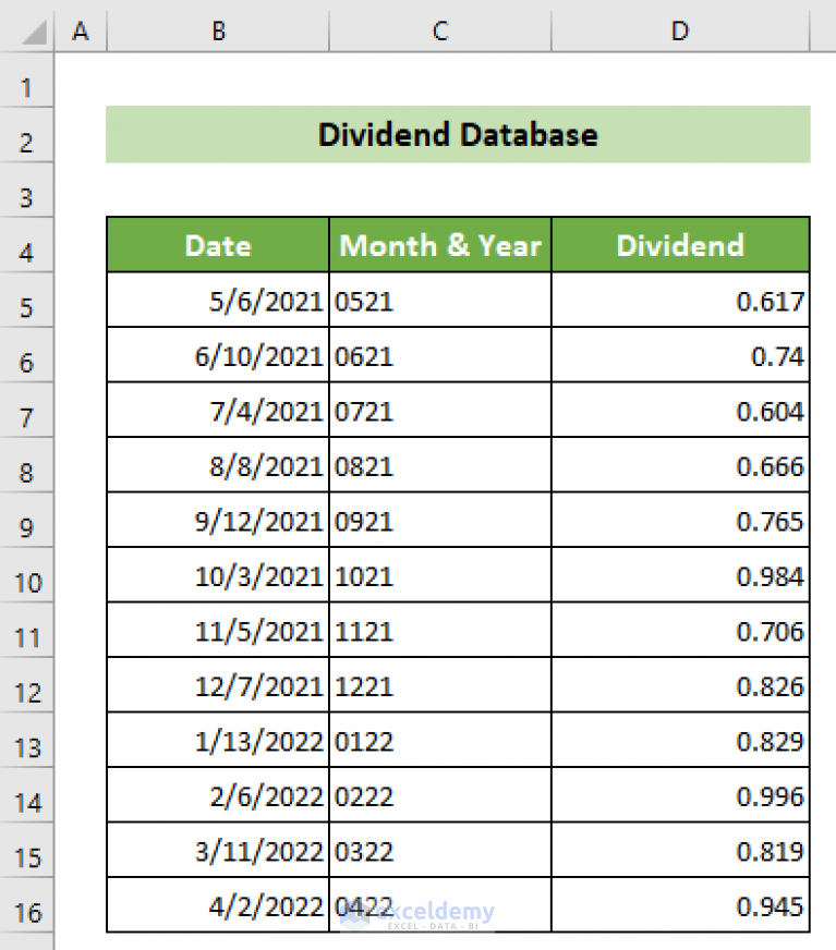 dividend-reinvestment-calculator-with-monthly-contributions-in-excel