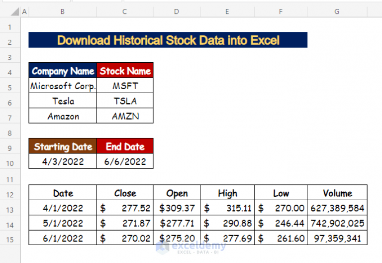 how-to-download-historical-stock-data-into-excel-with-easy-steps