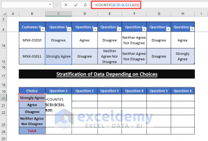 How To Analyze Survey Data With Multiple Responses In Excel (2 Methods)