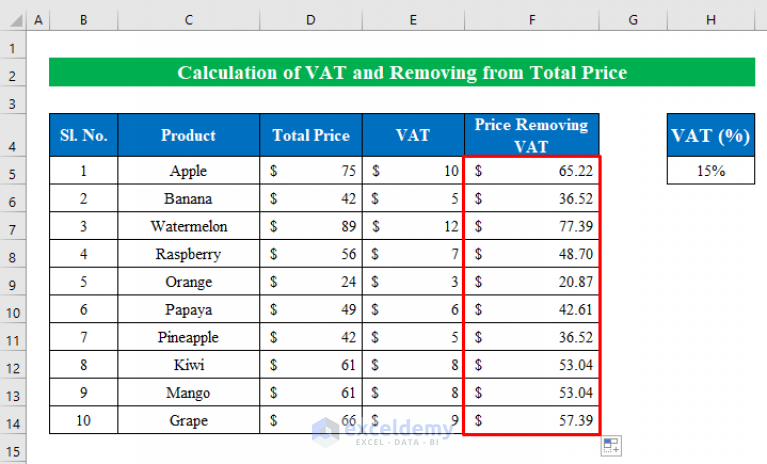 How To Remove Vat Using Excel Formula 3 Simple Methods 1031