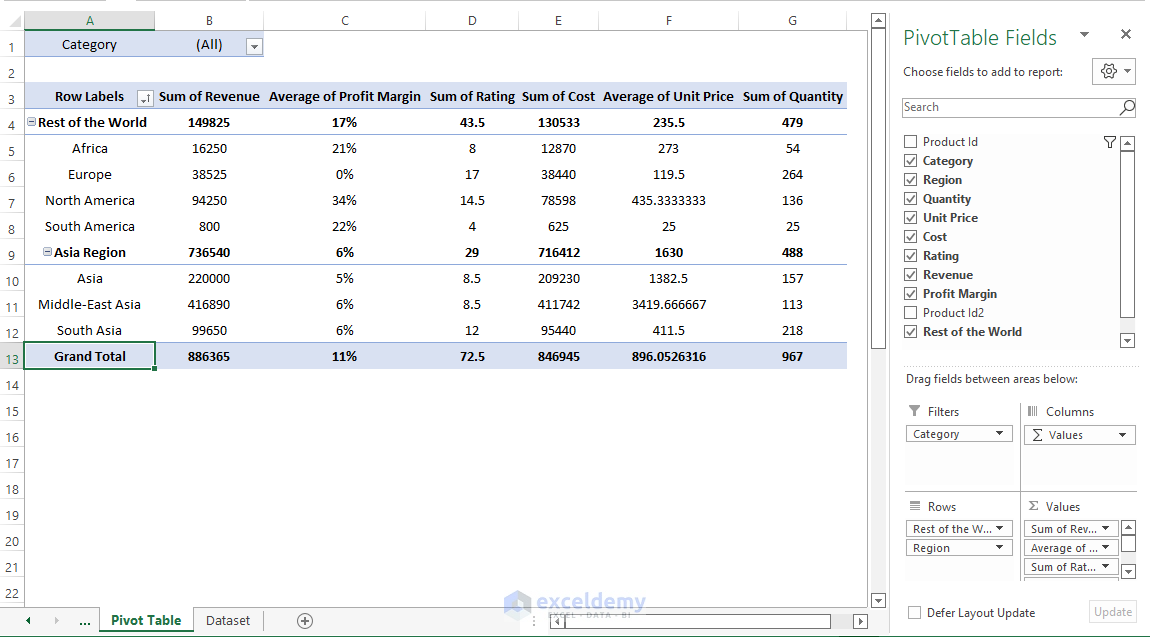 How To Analyze Data In Excel Using Pivot Tables 9 Suitable Examples 9673