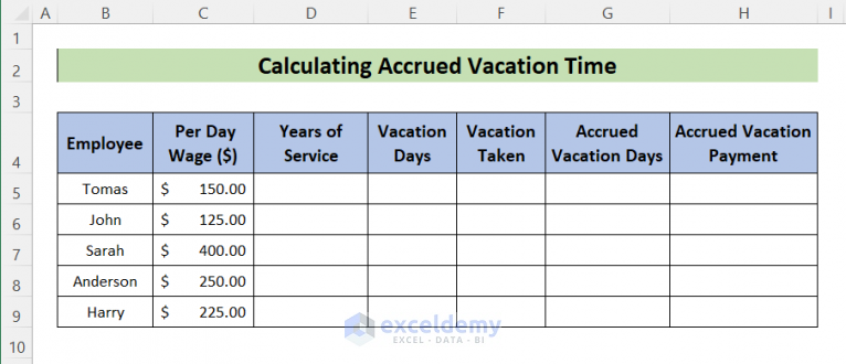 How To Calculate Accrued Vacation Time In Excel With Easy Steps 4593