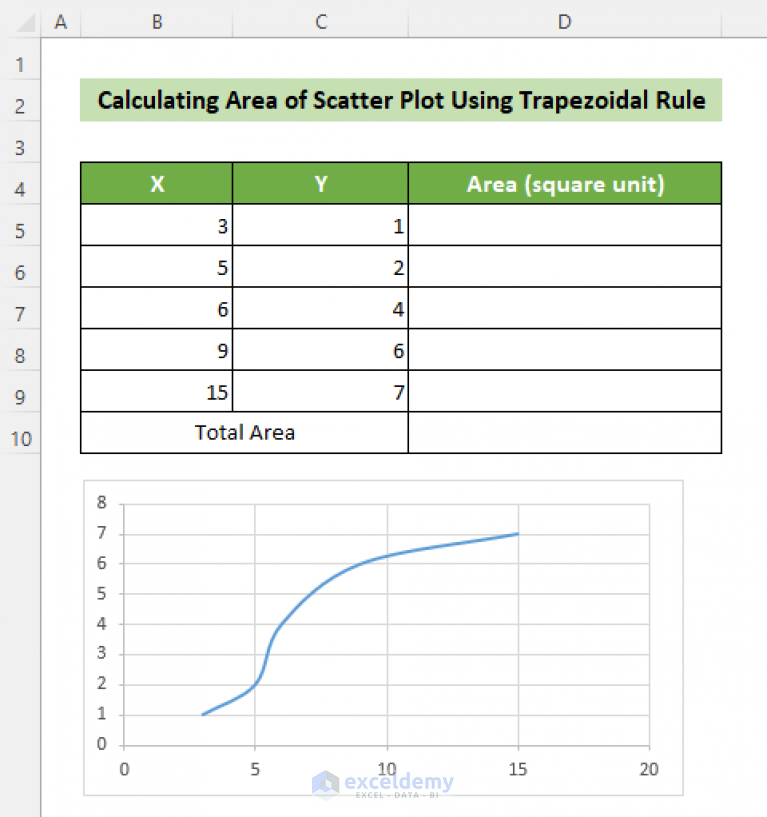 How To Calculate Area In Excel Sheet