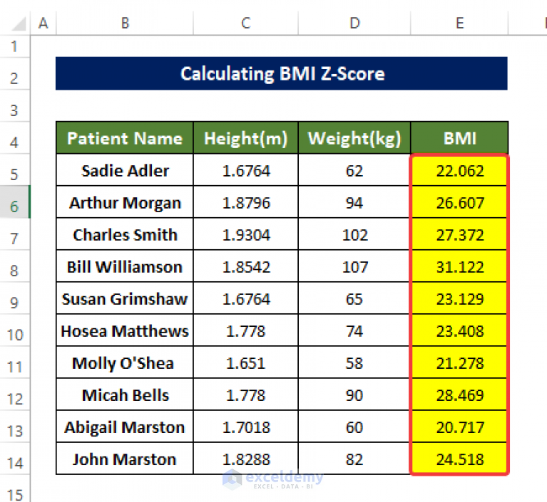 How to Calculate BMI Z Score in Excel (with Quick Steps) - ExcelDemy