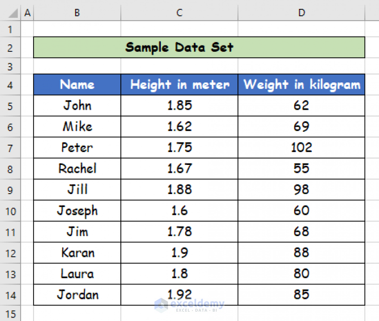 how-to-calculate-bmi-in-excel-2-handy-ways-exceldemy