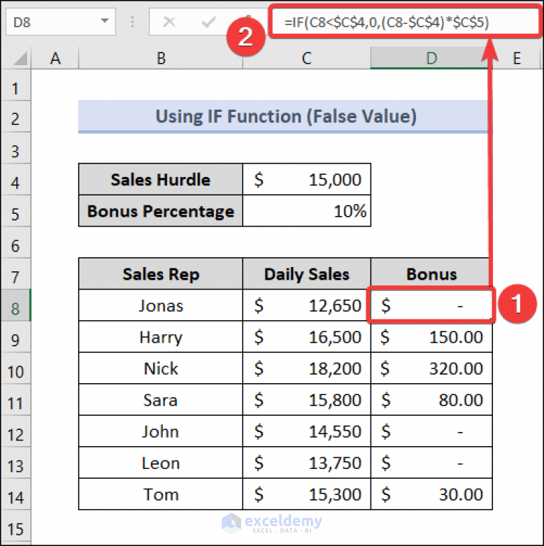 How to Calculate Bonus in Excel (5 Handy Methods) - ExcelDemy