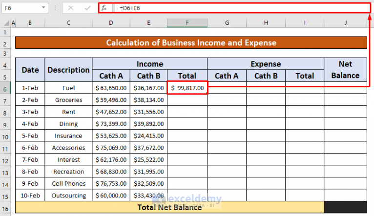 How to Calculate Business Income and Expense in Excel Worksheet