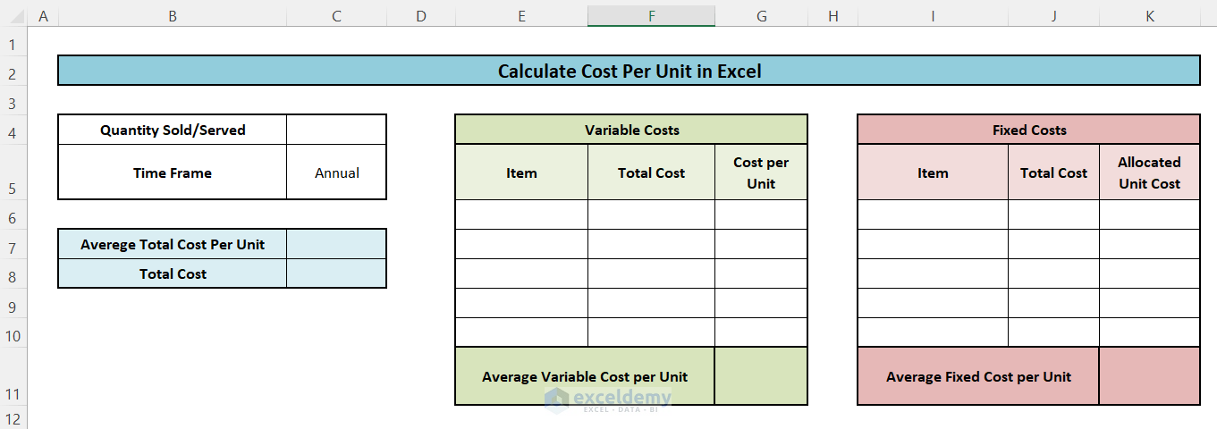 How To Calculate Cost Per Unit In Excel With Easy Steps ExcelDemy