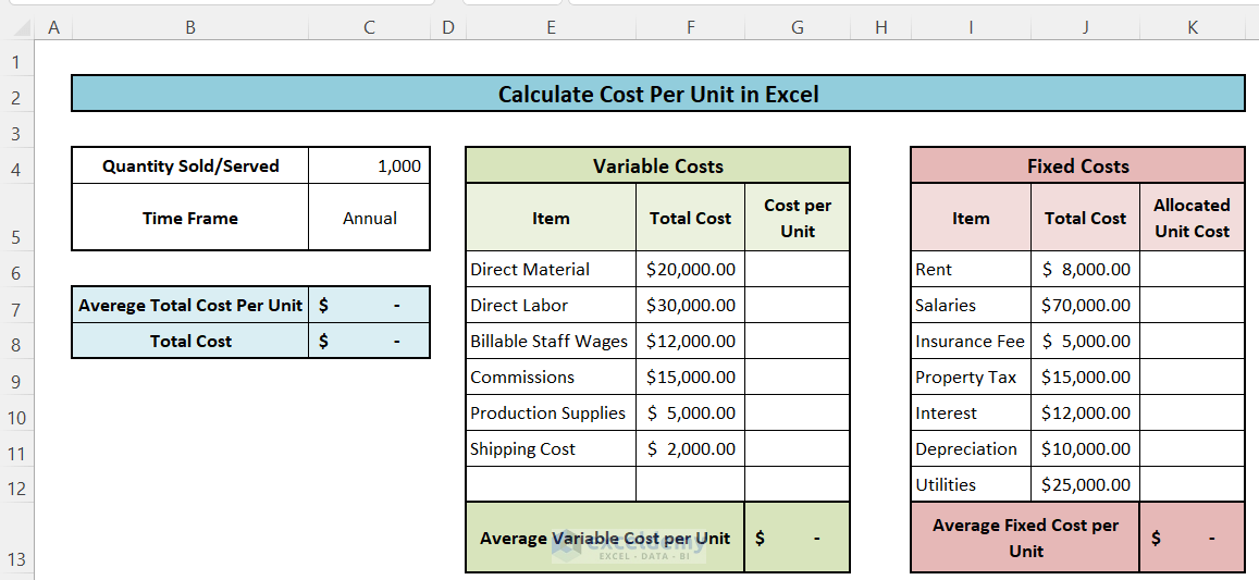 How To Calculate Cost Per Unit In Excel With Easy Steps ExcelDemy