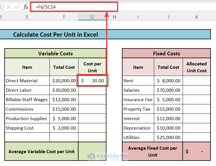  How To Calculate Cost Per Unit In Excel With Easy Steps ExcelDemy