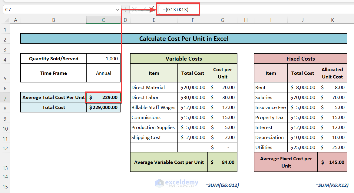 How To Calculate Cost Per Unit In Excel With Easy Steps ExcelDemy