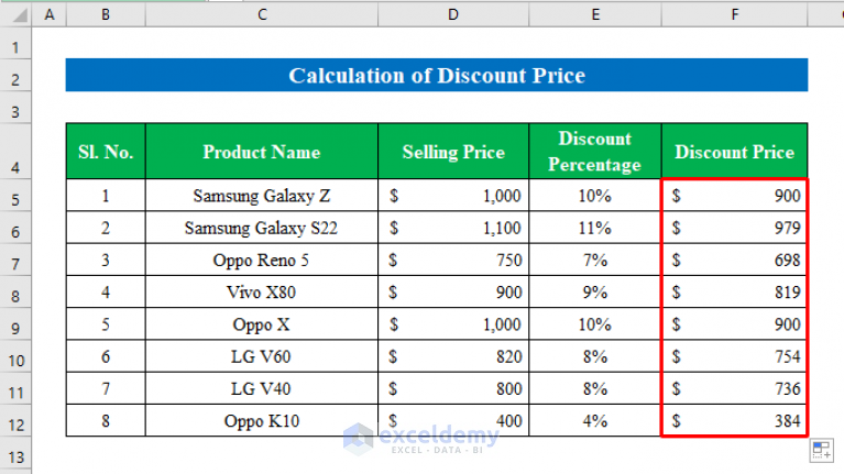 Discount Rate In Excel