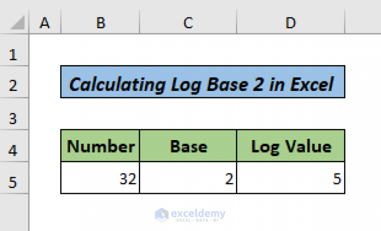 how-to-calculate-log-base-2-in-excel-2-handy-methods-exceldemy