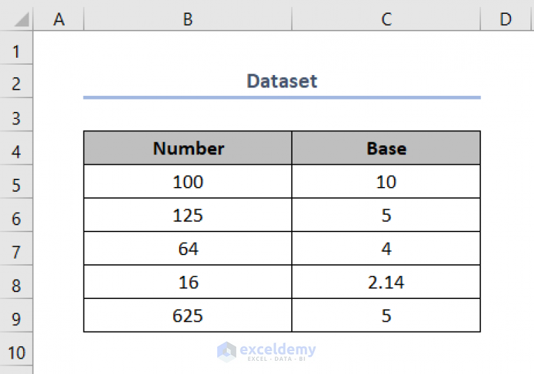 how-to-calculate-log-in-excel-6-effective-methods-exceldemy